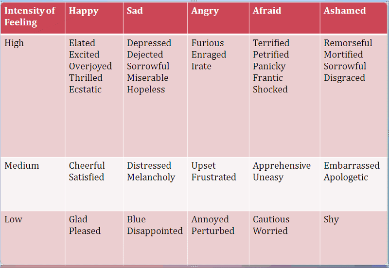 emotions.png