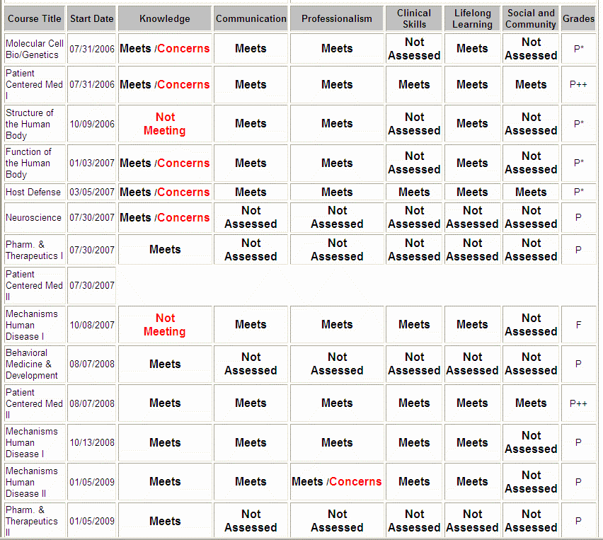 WebscreenShot.Competenciesgif.gif