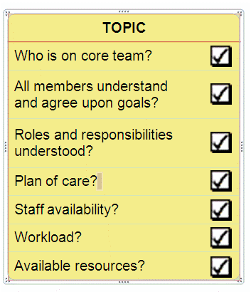 checklistbrief.gif